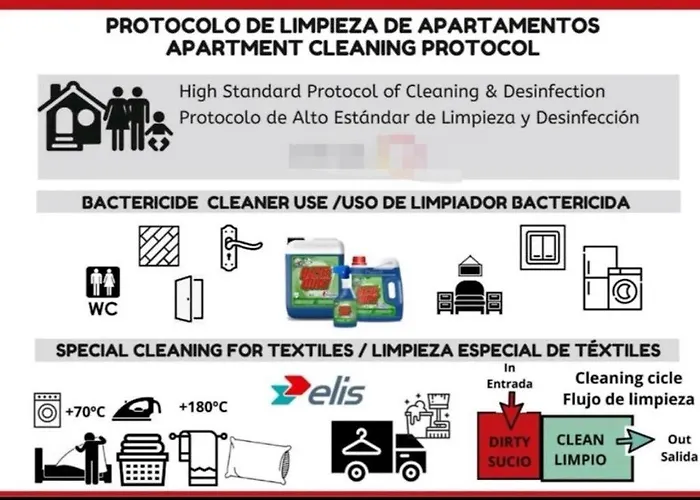 Sunny Sa Boadella Big Solarium Sea View Lloret de Mar